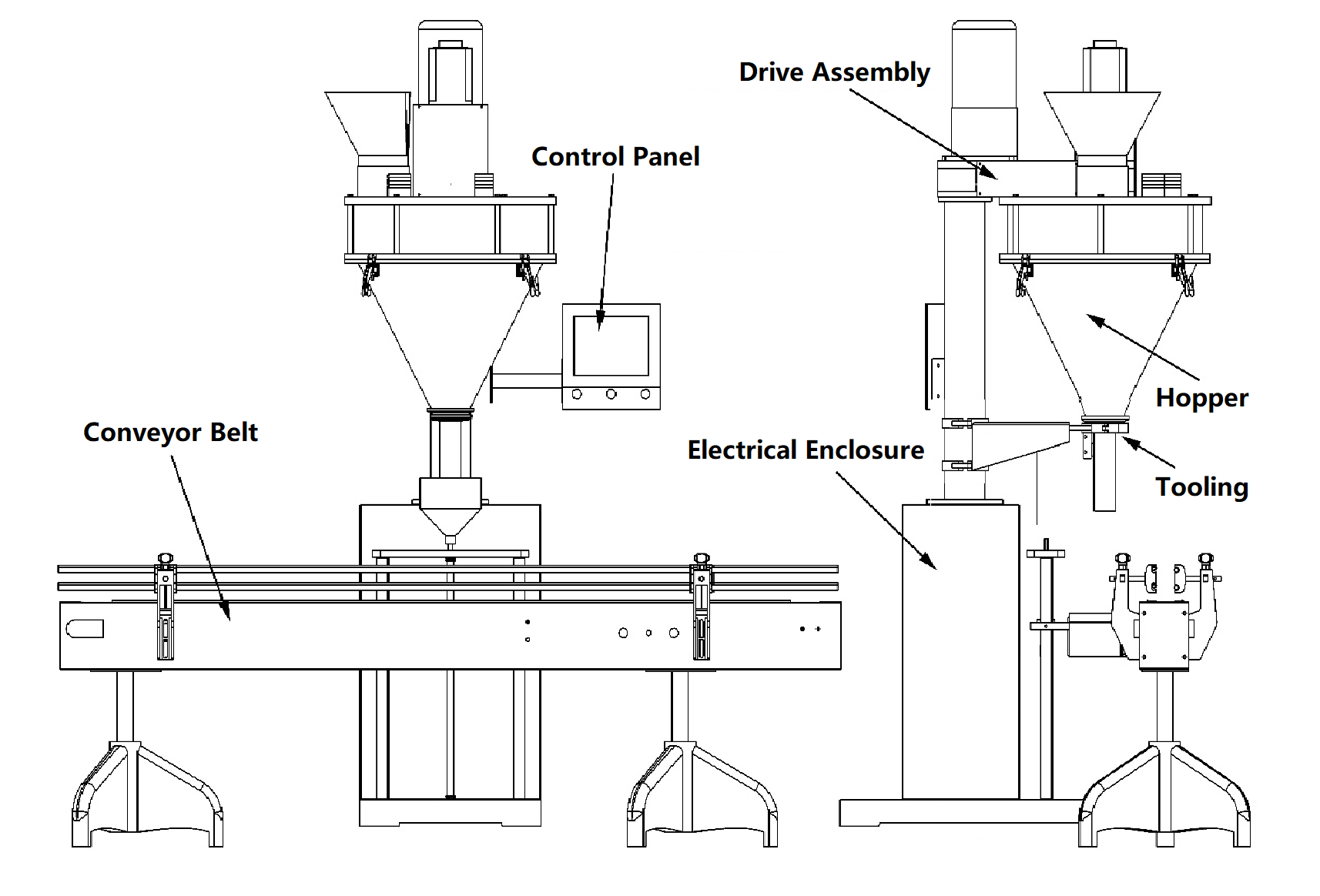 auger filling machine diagram